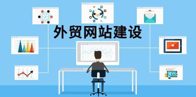 建一个外贸独立网站要多少钱？是否需要多语言？